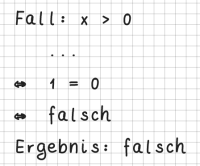 Fall-falsch.png